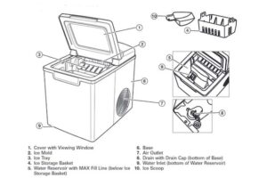 Frigidaire Ice Maker Parts Diagram & Details