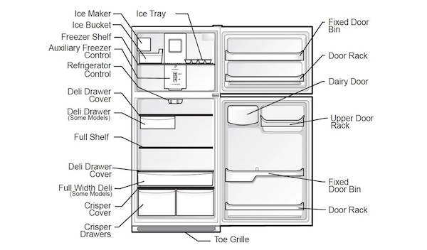 frigidaire refrigerator parts diagram