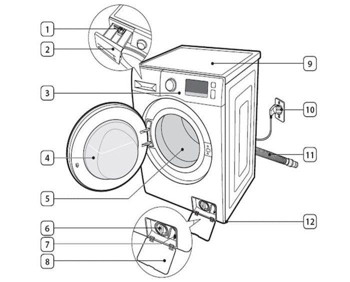 lg front load washer parts diagram 3