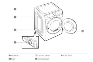 Samsung Dryer Parts Diagram & Details