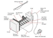 Samsung Ice Maker Parts Diagram & Details