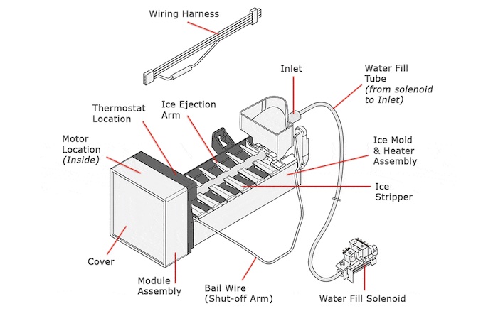 samsung ice maker parts diagram