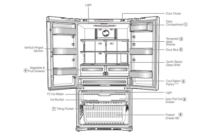 samsung refrigerator parts diagram