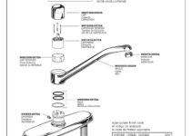 American Standard Kitchen Faucet Parts Diagram