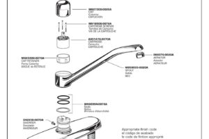 American Standard Kitchen Faucet Parts Diagram
