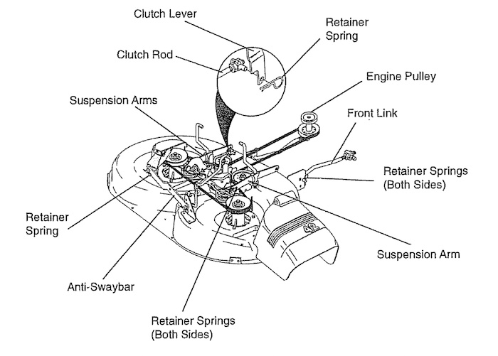 craftsman 42 riding mower parts diagram 2