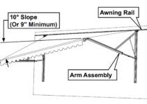 Dometic 9100 Power Awning Parts Diagram & Details