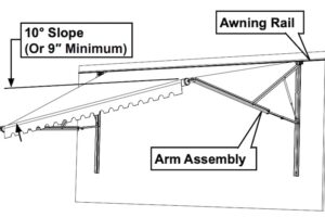 Dometic 9100 Power Awning Parts Diagram & Details