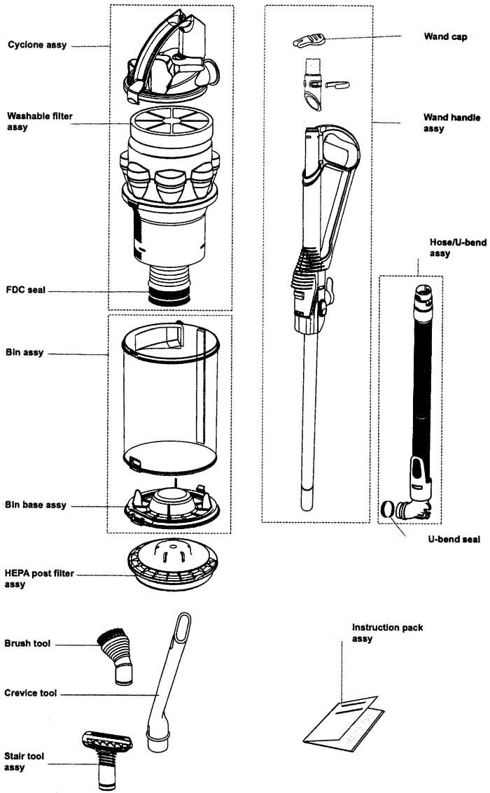 dyson v10 parts diagram 1
