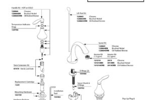 Moen Bathroom Faucet Parts Diagram & Details
