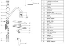 Tuscany Faucet Parts Diagram