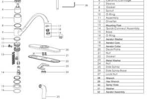 Tuscany Faucet Parts Diagram