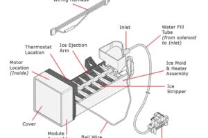 Samsung Bottom Freezer Ice Maker Diagram & Details