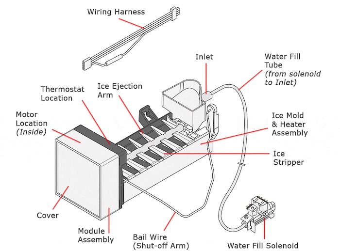 samsung bottom freezer ice maker diagram