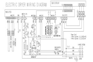 Samsung Dryer Heating Element Wiring Diagram & Details