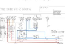 Samsung Dryer Wiring Diagram & Details