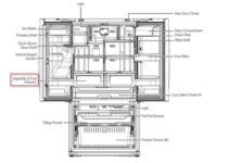 Samsung Refrigerator Door Parts Diagram & Details