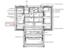 Samsung Refrigerator Door Parts Diagram & Details