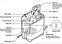 Samsung Top Loader Washer Parts Diagram & Details