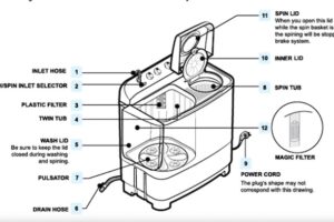 Samsung Top Loader Washer Parts Diagram & Details