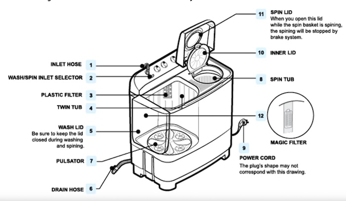 samsung top loader washer parts diagram