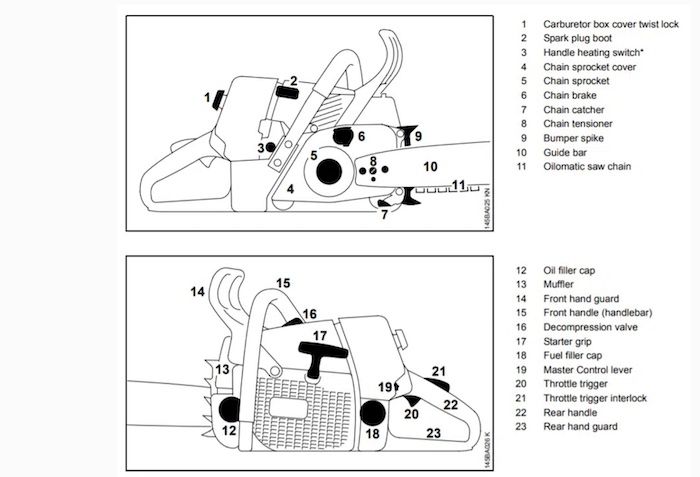 stihl chainsaw parts diagram